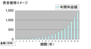 20130818_01.png